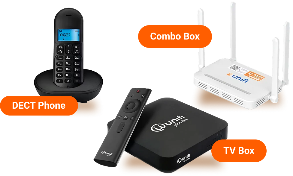 unifi equipment and installation